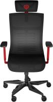 GENESIS NFG-1945 ASTAT 700 G2 RED