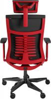 GENESIS NFG-1945 ASTAT 700 G2 RED